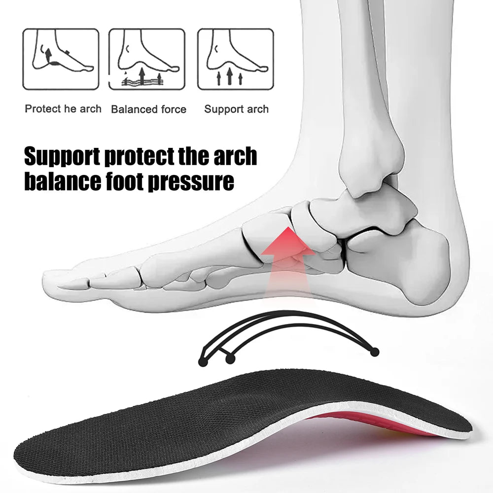 Orthopedic Arch Support Insoles – Shock-Absorbing Cushioned Shoe Inserts